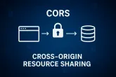 Cross-Origin Resource Sharing: Facilitating Controlled Access in Web Apps