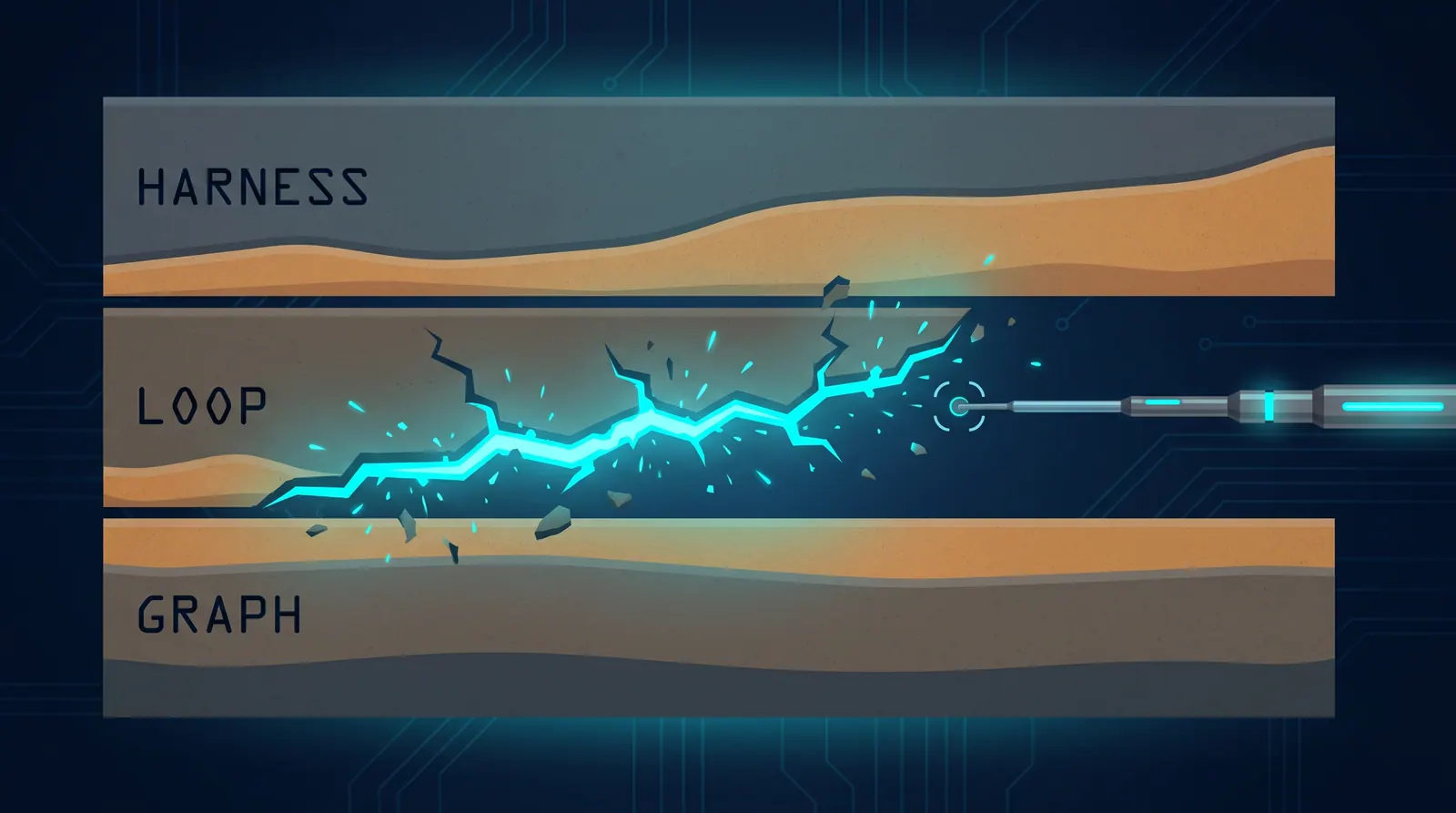 Three stacked horizontal bands with a fracture running through only the middle band and a probe pointing at it
