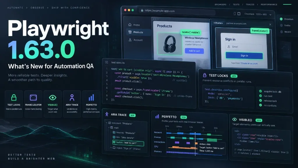 Playwright 1.63.0 dashboard for Automation QA with test locks, frame locators, visible locators, ARIA traces, and Perfetto